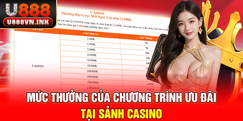 Mức thưởng của chương trình ưu đãi tại sảnh casino